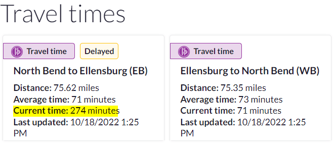 I-90 Eastbound Travel Times